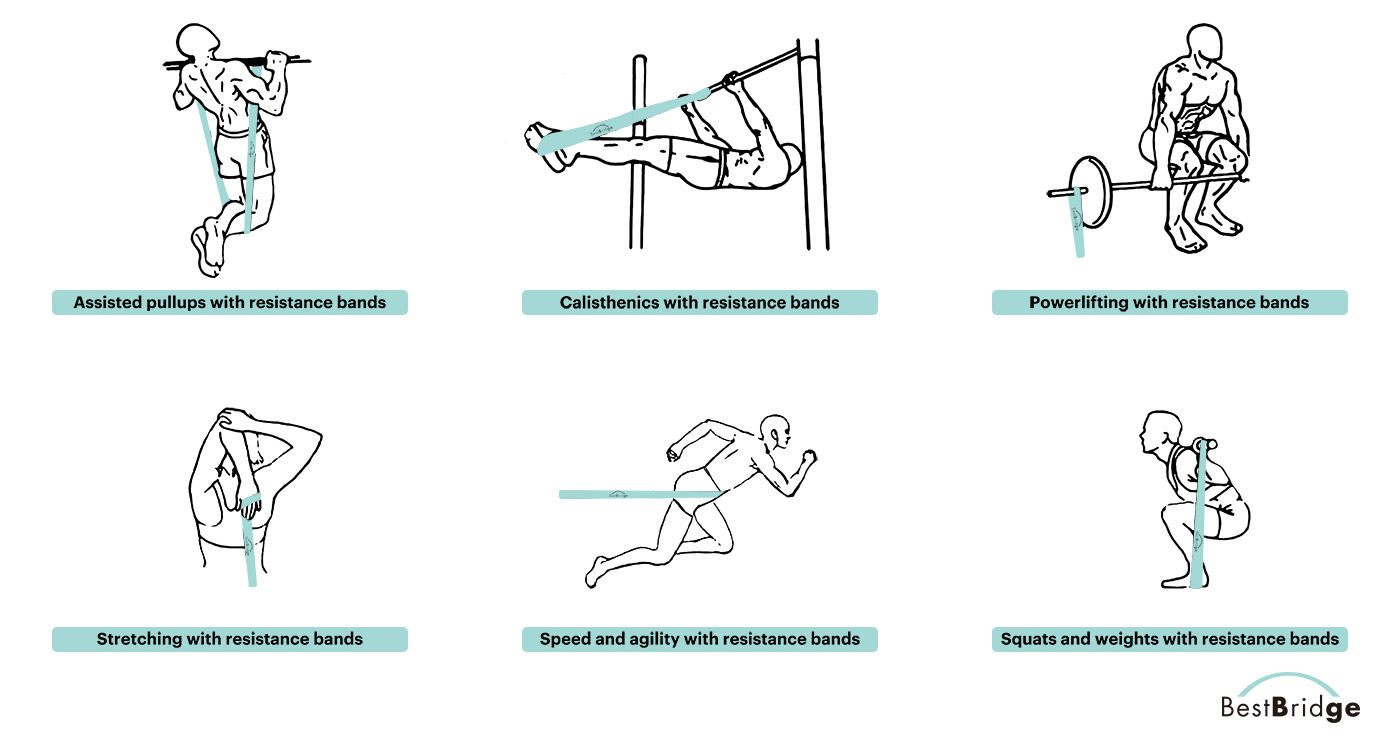 Fabric Long Resistance Bands Set
