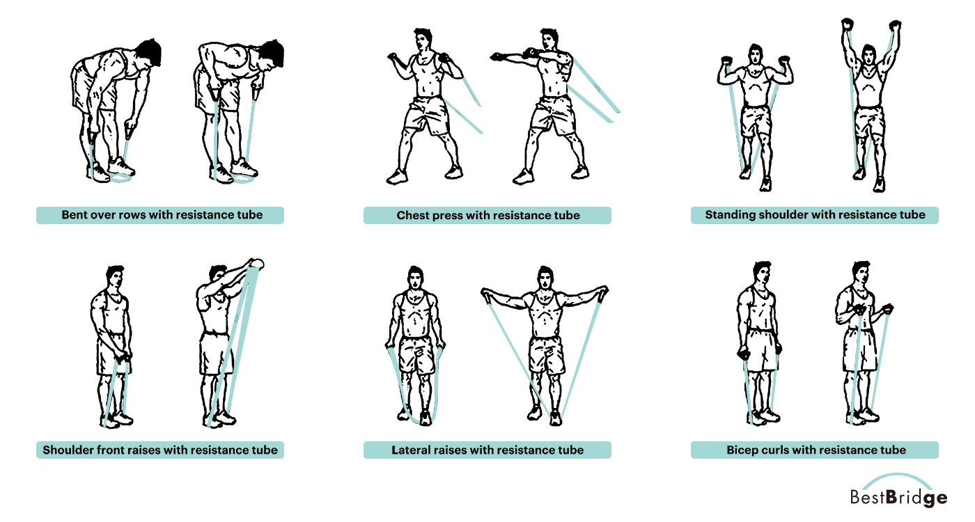 Resistance Tube