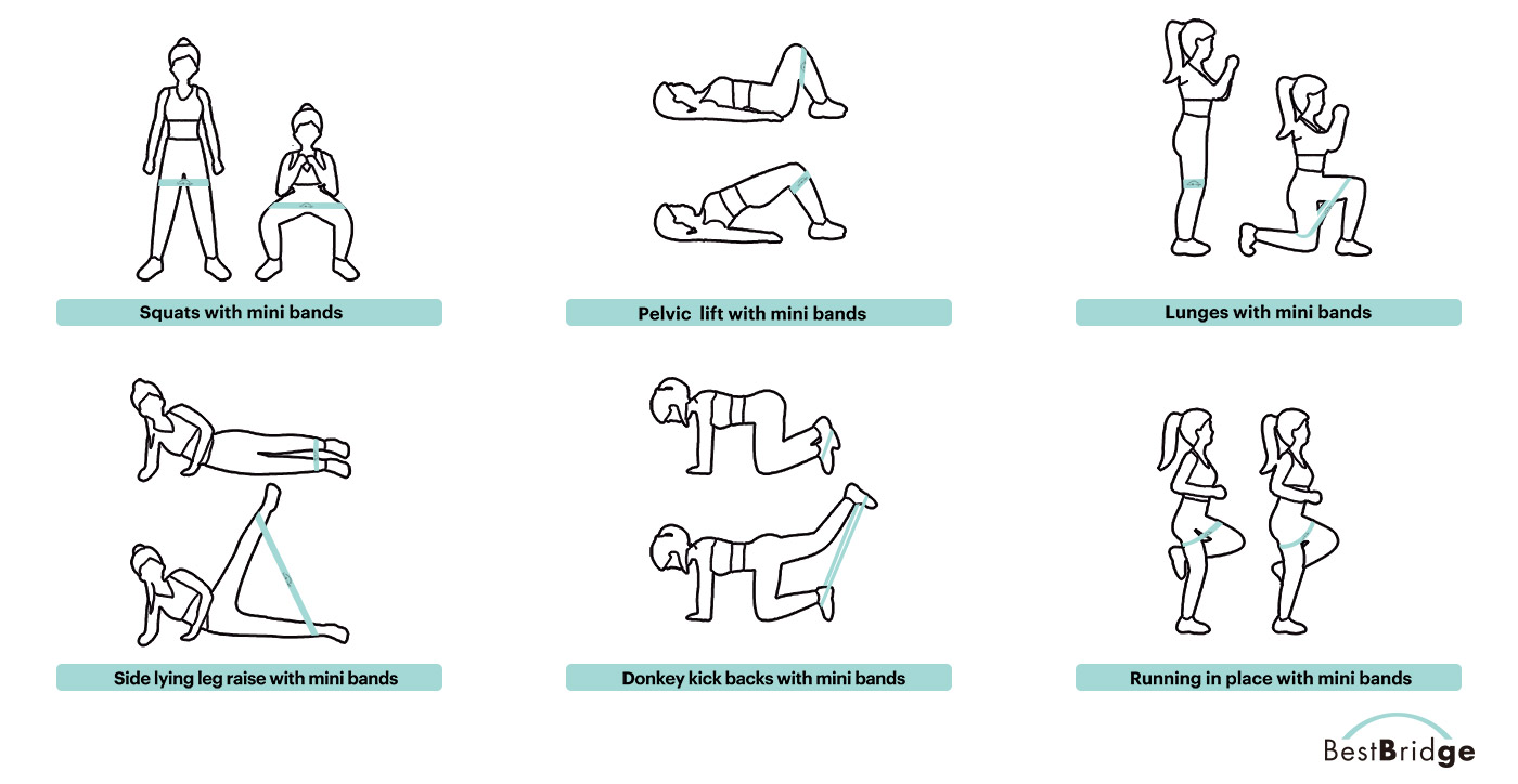 Resistance Loop Exercise Bands