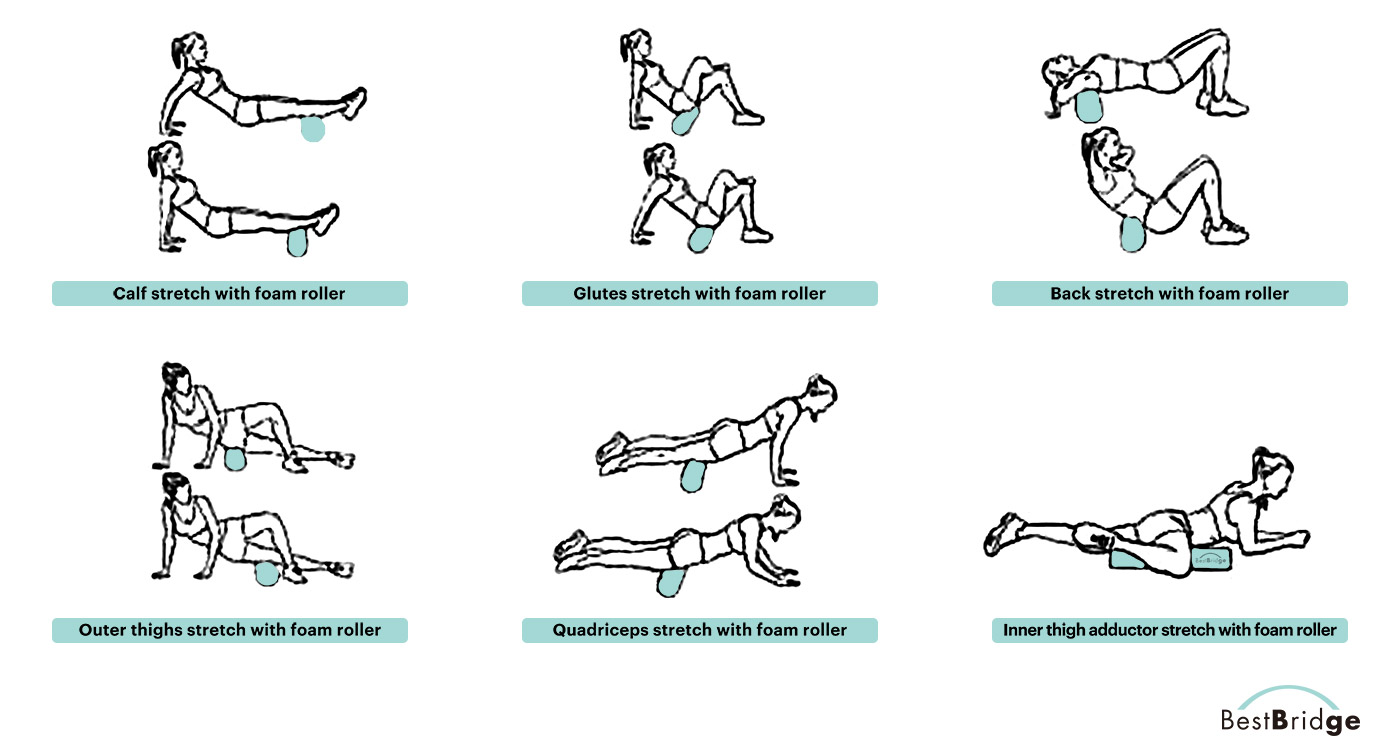 Full Foam Roller