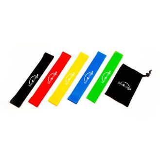 Resistance Loop Bands